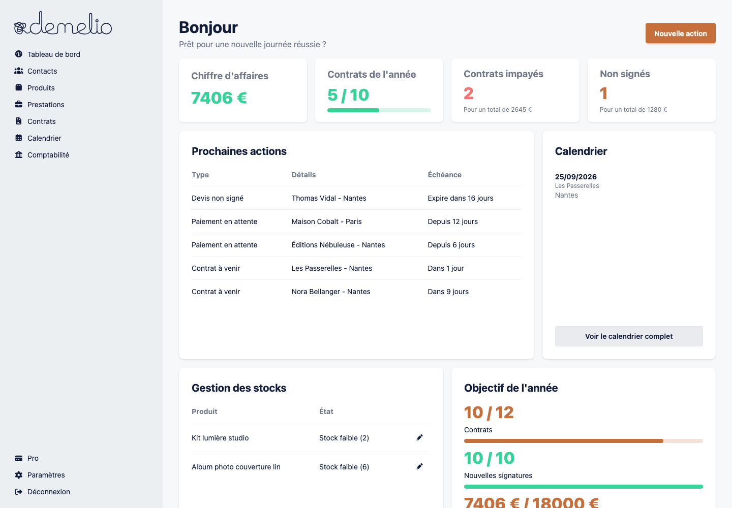 Tableau de bord Demelio